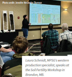 Soil Fertility Workshop 2024